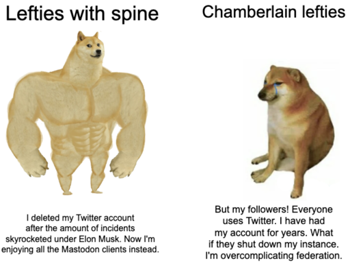 Strong Doge Lefties with spine: I deleted my Twitter account after the amount of incidents skyrocketed under Elon Musk. Now I'm enjoying all the Mastodon clients instead. Crying Doge Chamberlain lefties: But my followers! Everyone uses Twitter. I have had my account for years. What if they shut down my instance. I'm overcomplicating federation.